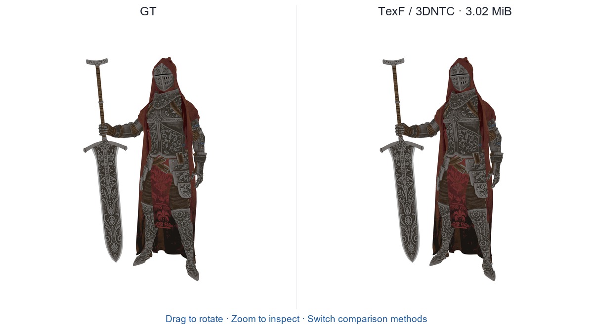 Grey Knight GPU-resident compression: rotate and zoom.