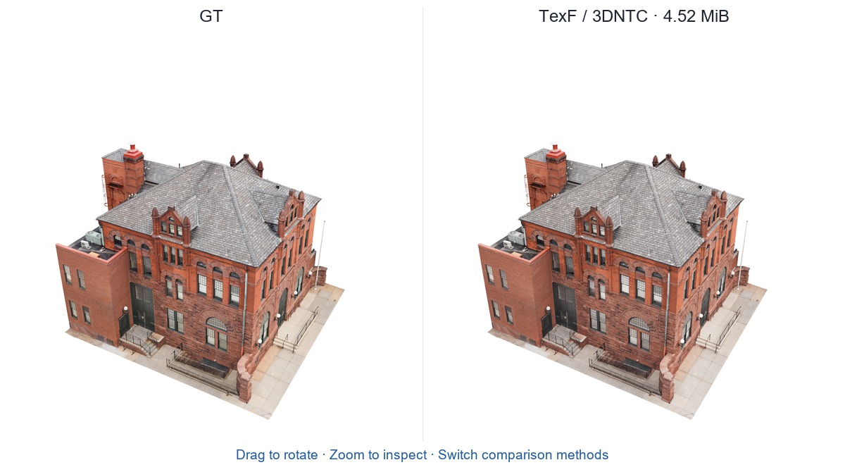Police Station GPU-resident compression: rotate and zoom.