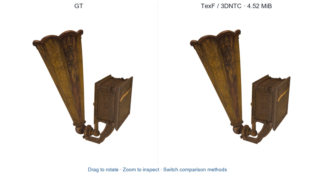 Wooden Gramophone GPU-resident compression: rotate and zoom.